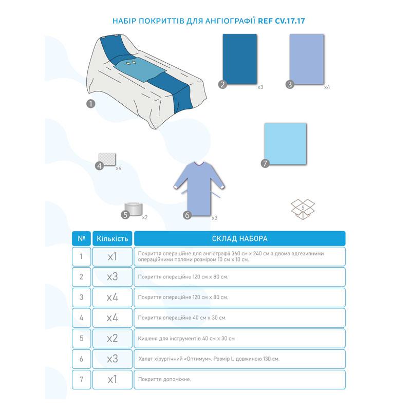 CV-17-17 Комплект покриттів для ангіографії CV-17-17 «Meditec®». Стерильний.